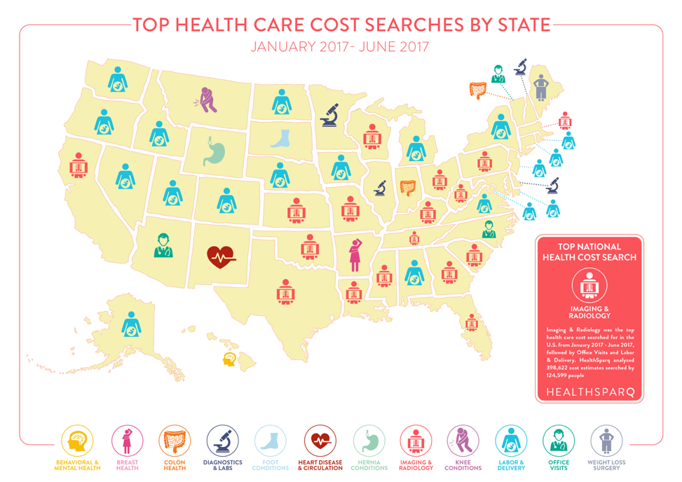 HealthSparq's National shopping trends map
